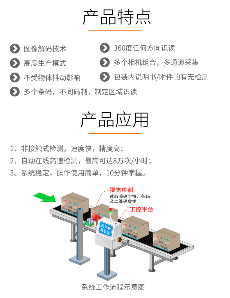 視覺檢測(cè)-GST200條碼讀取系統(tǒng)-詳情_02.jpg