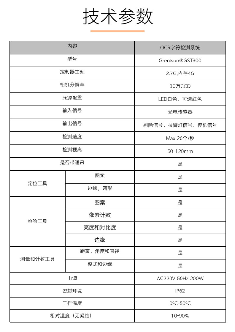 視覺(jué)檢測(cè)-GST300-OCR字符檢測(cè)系統(tǒng)-詳情_(kāi)04.jpg