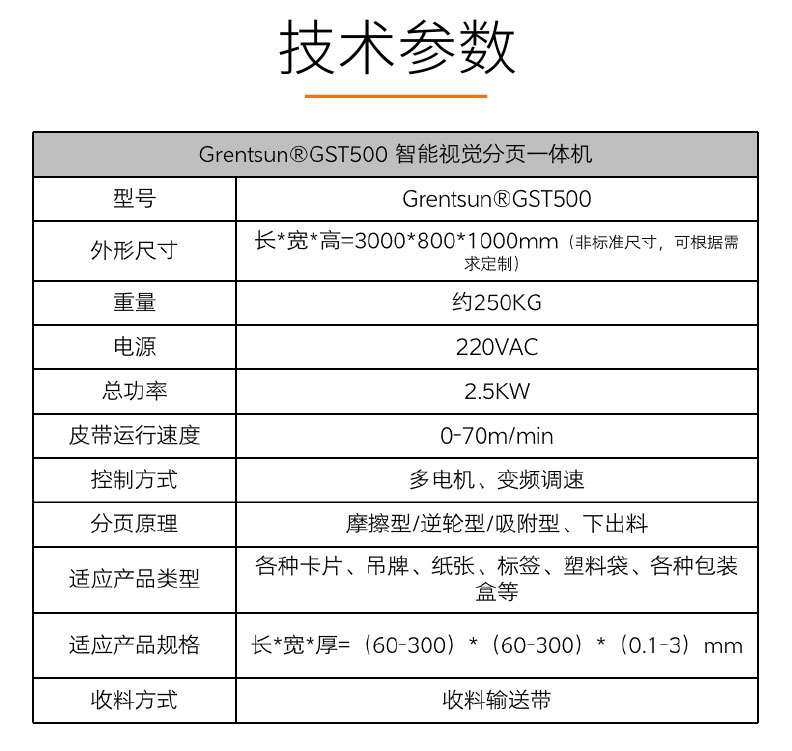 視覺(jué)檢測(cè)-GST500+智能視覺(jué)分頁(yè)一體機(jī)-詳情_(kāi)04.jpg