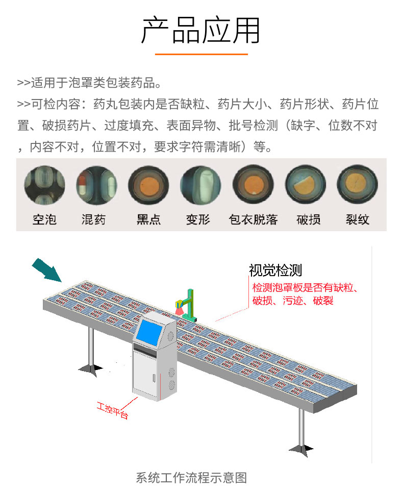 視覺(jué)檢測(cè)-GST600+全自動(dòng)泡罩板檢測(cè)機(jī)-詳情_03.jpg