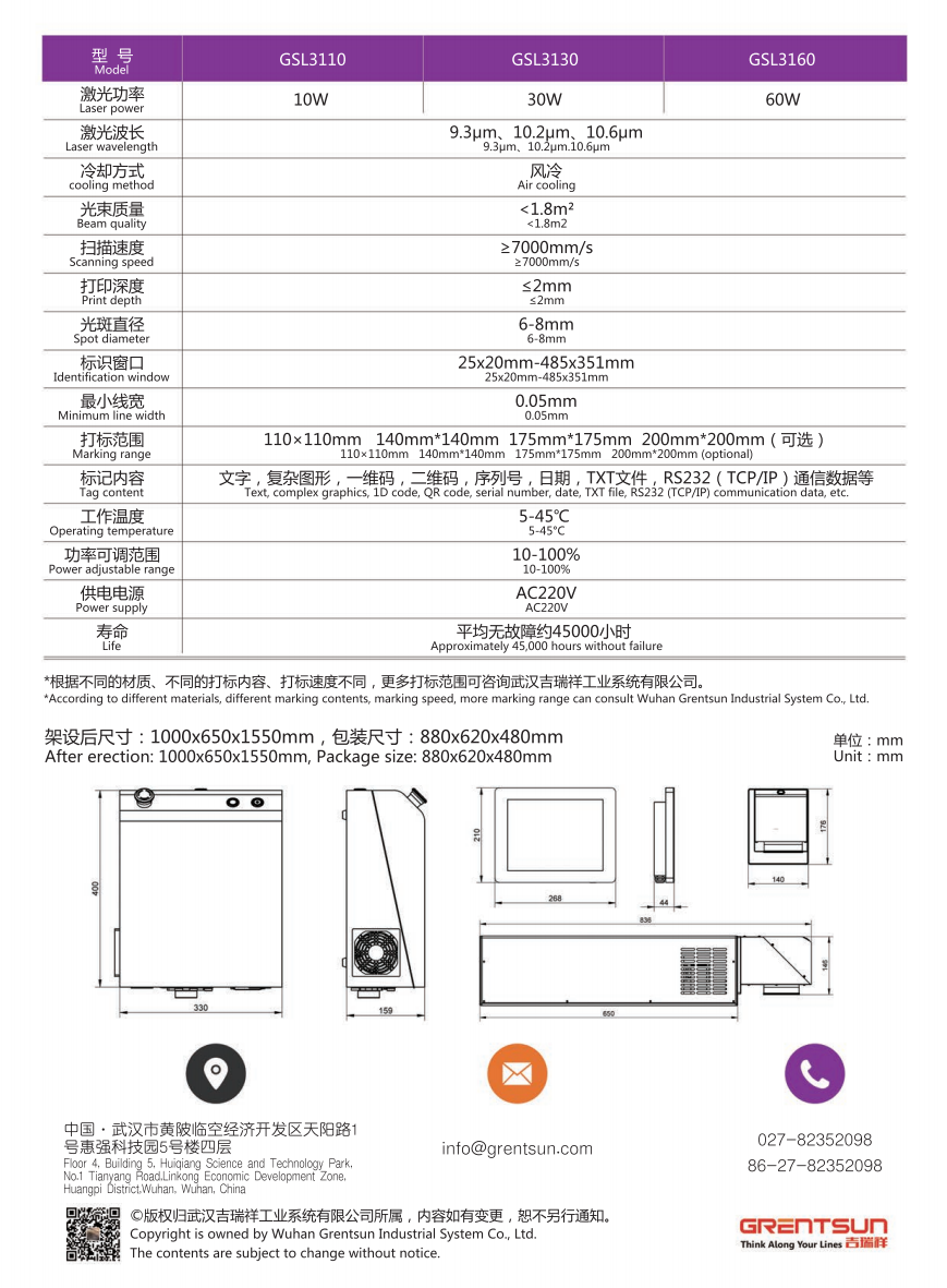 微信截圖_20220808152539.png